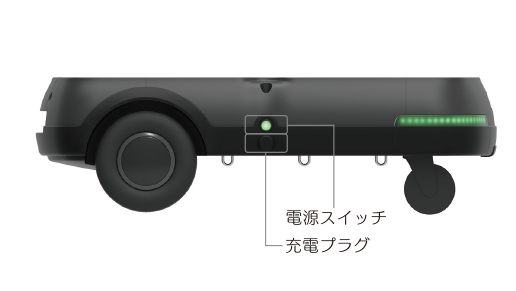 製品