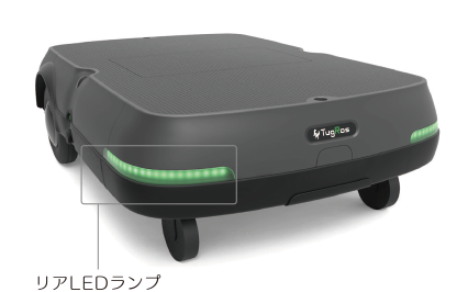 製品
